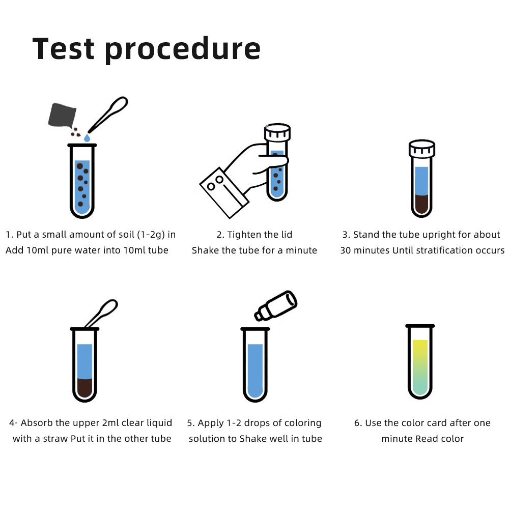 Toprak Test Kiti PH Amonyak Az - Agriculture Farming Kit incelemesi ve fiyatı
