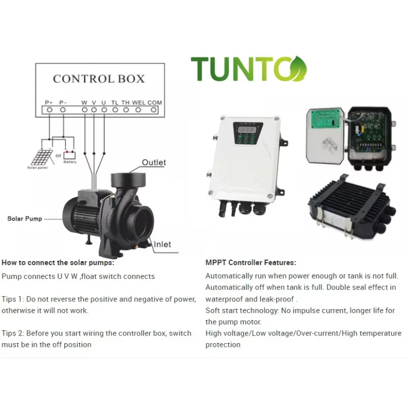 48VDC Güneş Enerjili Yüzey Su  - Agriculture Farming Kit incelemesi ve fiyatı