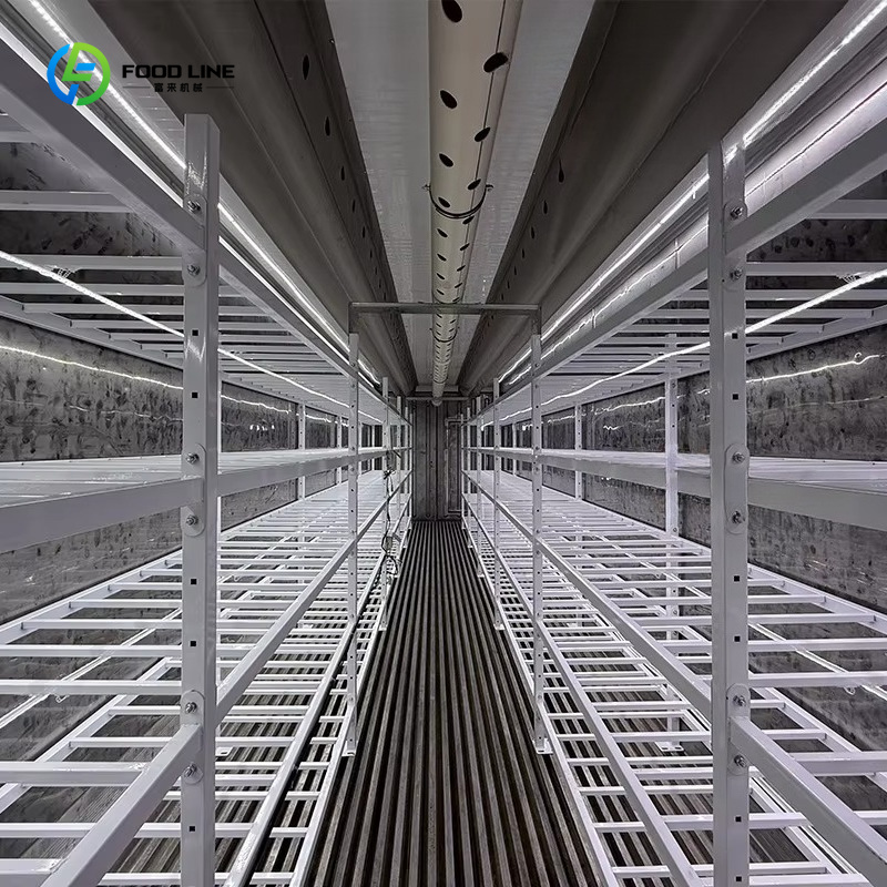 Akıllı Mantar Yetiştirme Kapsü - Smart Farming Technology In Agriculture incelemesi ve fiyatı